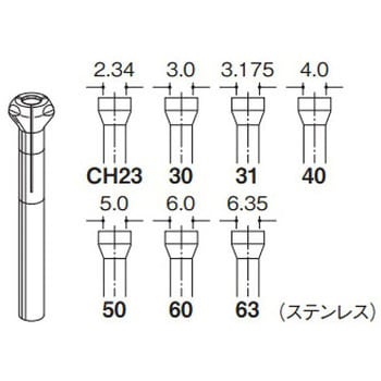 コレット リューター(日本精密機械工作)
