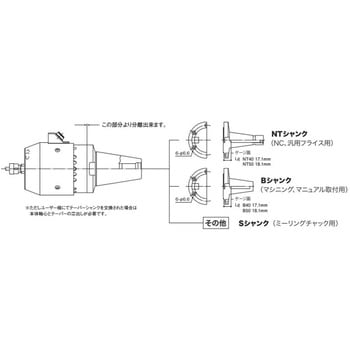 h4-NT50U 機械装着用h4スピンドル テーパシャンク 1本 リューター(日本