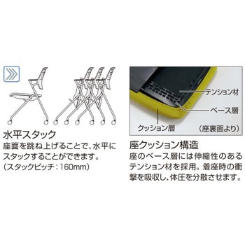 会議用イス ピエガ 背樹脂タイプ (配送・組立サービス付き) コクヨ