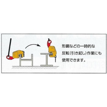 立横兼用吊クランプ スーパーツール 縦吊・横吊兼用クランプ 【通販