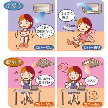 イセトーエアコン風よけカバー 伊勢藤