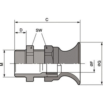SKINTOP BT-M LAPP