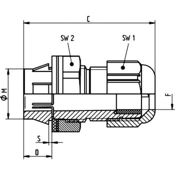 SKINTOP CLICK/CLICK-R LAPP