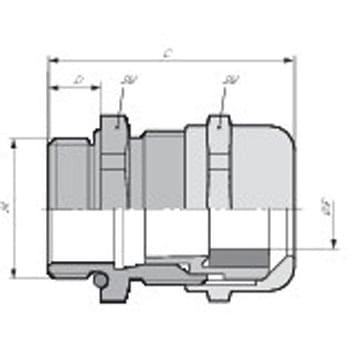 SKINTOP MS-M/MSR-M LAPP