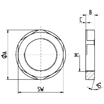 SKINTOP GMP-GL-M LAPP