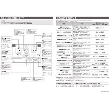 リモコン(354-1487-SET) INAX(LIXIL)