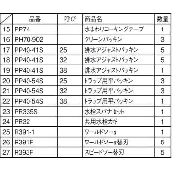 R820KS 水まわり修繕セット 1個 SANEI 【通販サイトMonotaRO】