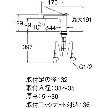 シングルワンホール洗面混合栓 SANEI