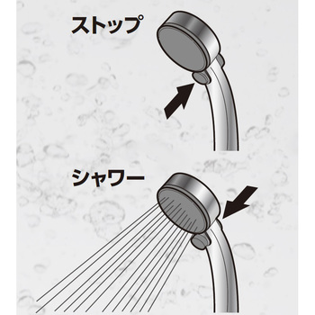 サーモシャワー混合栓 SANEI