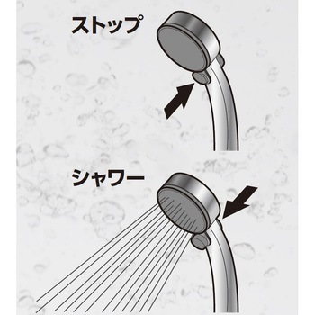 サーモシャワー混合栓 SANEI