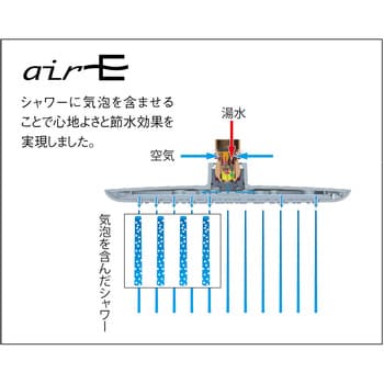 SK18520-2S3-13 サーモシャワー混合栓URBANTOWER 1台 SANEI 【通販