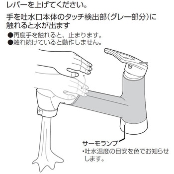 シングル混合栓(タッチ式) SANEI