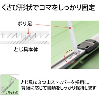 フラットファイル キャリア・パスポート 専用 PLUS(プラス)[文具]