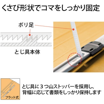 フラットファイル キャリア・パスポート 専用 PLUS(プラス)[文具]