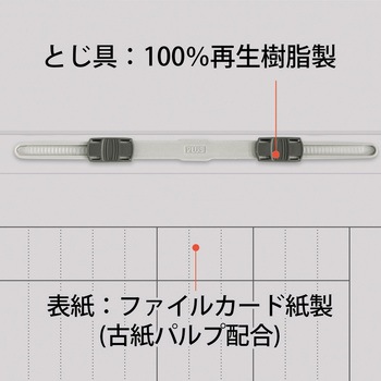 フラットファイル キャリア・パスポート 専用 PLUS(プラス)[文具]