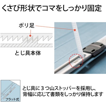 フラットファイル キャリア・パスポート 専用 PLUS(プラス)[文具]