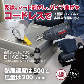 18V充電式ホットエアガン(本体のみ) - 京セラインダストリアルツールズ(旧:リョービ)