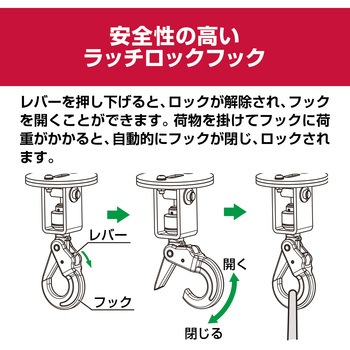 ウインチ 京セラインダストリアルツールズ(旧:リョービ)