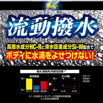 ガラス系ハイブリッドWAX Gガード - リンレイ