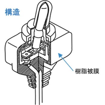 防水トグルスイッチ 伊原電子工業