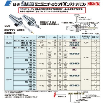 2LOCKミニミニチャック 日研工作所