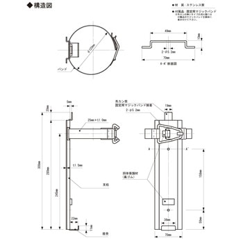 消火器ブラケット NLSE-2S用ブラケット 初田製作所