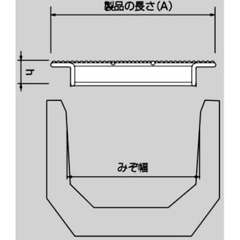 圧接型グレーチングU字溝側溝用 細目Dグリップ