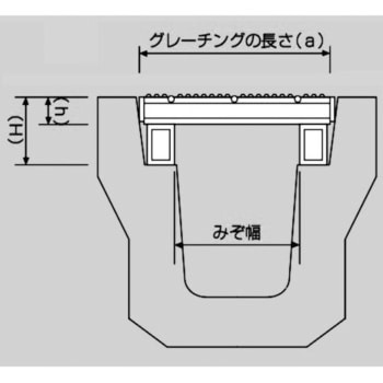 圧接型グレーチングかさあげ国土交通省型 細目Dグリップ ダイクレ