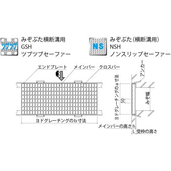Gsh50h50 T6 O みぞぶた 横断溝用 ツブツブセーファー ヨドグレーチング 溝幅 L 400 Mm 寸法h 50mm 寸法a 500mm 1枚 通販モノタロウ Gsh50h50 T6 O みぞぶた 横断溝用 ツブツブセーファー ヨドグレーチング 溝幅 L 400 Mm 寸法h 50mm 寸法a 500mm 1枚 通販モノタロウ