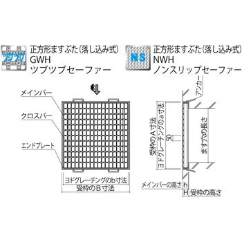 Gwh5h50 T 正方形ますぶた 落し込み式 ツブツブセーファー 1枚 ヨドグレーチング 通販サイトmonotaro