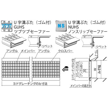 U字溝ぶた(騒音防止ゴム付) ツブツブセーファー