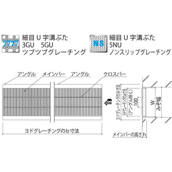 ヨドコウ ヨドグレーチング 細目U字溝ぶた ツブツブグレーチング 荷重