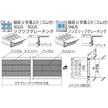 ヨドコウ ヨドグレーチング 細目U字溝ぶた ツブツブグレーチング 荷重