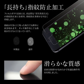 iPhone SE (第3世代)/iPhone SE (第2世代)/iPhone 8/iPhone 7/6s/6 ガラスフィルム「GLASS PREMIUM FILM」 スタンダードサイズ マット LEPLUS