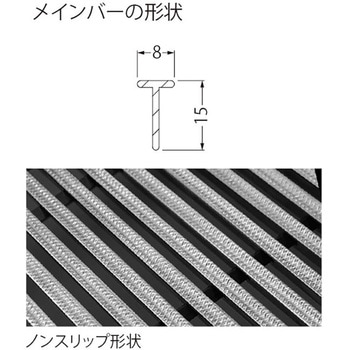 ステンレス製 細目ノンスリップタイプ グレーチング(すきま6mm)