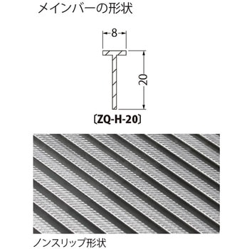 ステンレス製 細目ノンスリップタイプ グレーチング 集水桝用(すきま6mm) カネソウ