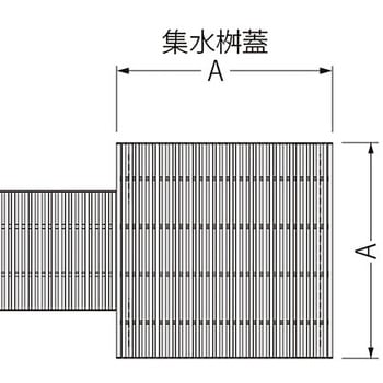ステンレス製 細目ノンスリップタイプ グレーチング 集水桝用(すきま6mm) カネソウ