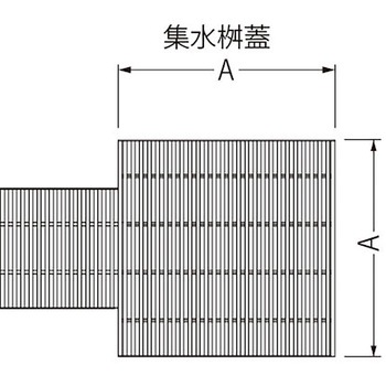 ステンレス製 細目滑り止め模様付 グレーチング 集水桝用(すきま9mm) カネソウ