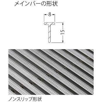 ステンレス製 細目ノンスリップタイプ グレーチング(すきま6mm) カネソウ