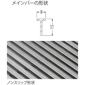 ステンレス製 細目ノンスリップタイプ グレーチング(すきま6mm)