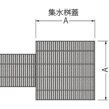 ステンレス製 細目ノンスリップタイプ グレーチング 集水桝用(すきま