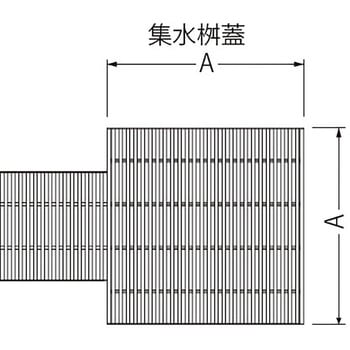 ステンレス製 細目プレーンタイプ グレーチング 集水桝用(すきま9mm) カネソウ