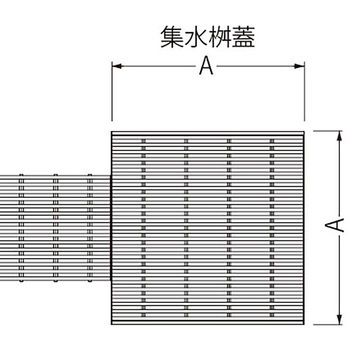 ステンレス製 縦目 細目滑り止め模様付 グレーチング 集水桝用(すきま9mm) カネソウ
