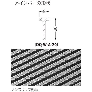 ステンレス製 縦目 細目ノンスリップタイプ グレーチング(すきま6mm