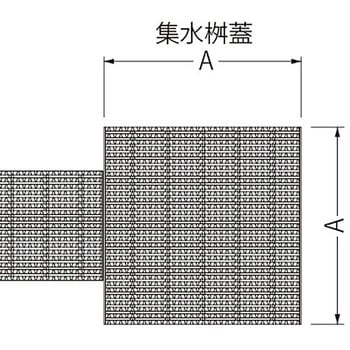 ステンレス製 縦目 細目ノンスリップタイプ グレーチング 集水桝用(すきま6mm) カネソウ