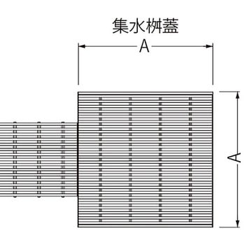 ステンレス製 縦目 細目プレーンタイプ グレーチング 集水桝用(すきま9mm) カネソウ