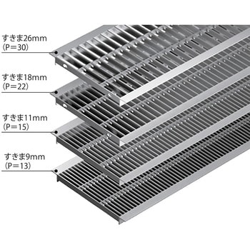 ステンレス製グレーチング 滑り止め模様付 歩道U字溝用クッション材付 カネソウ 【通販モノタロウ】