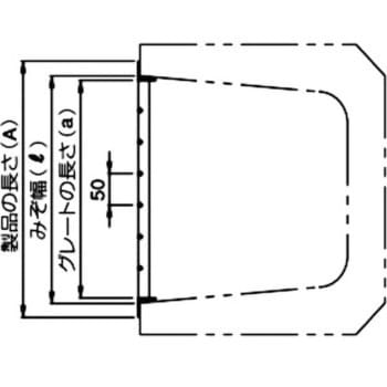 U字溝側溝用スチール製グレーチング 普通目 ノーマルタイプ 第一機材