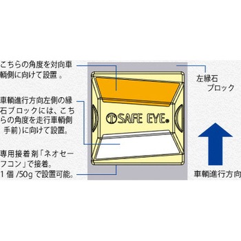 セーフアイ 縁石用(NR4D・蛍光色タイプ) 大塚刷毛製造