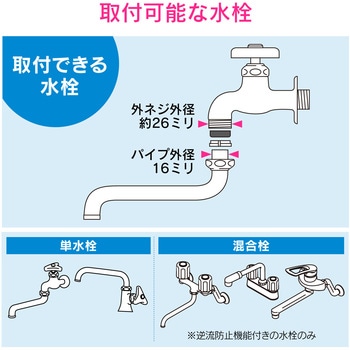 GA-HA001 ガオナ センサー水栓パイプ 自動止水 (電池式 衛生的 交換